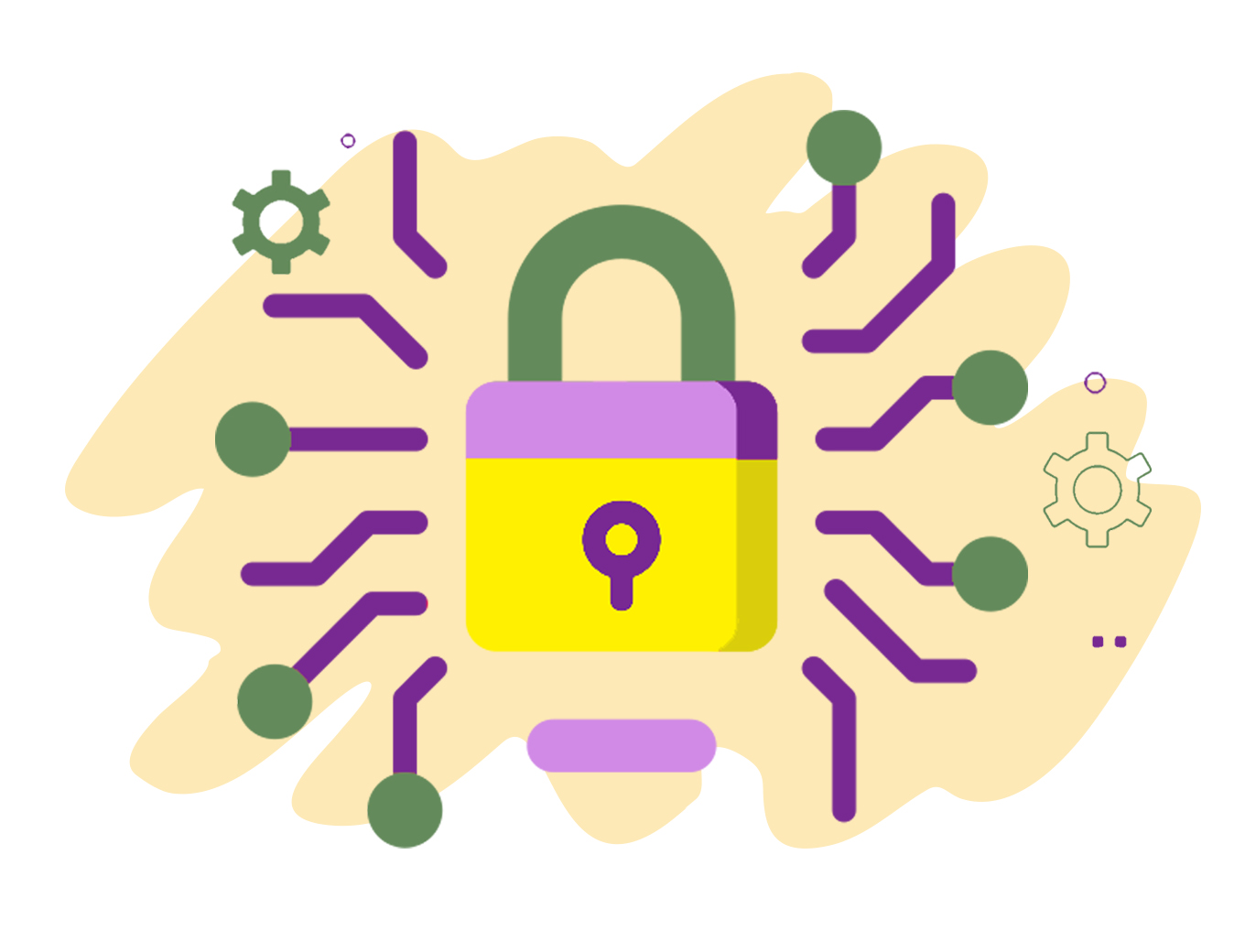 ILO_security_levels