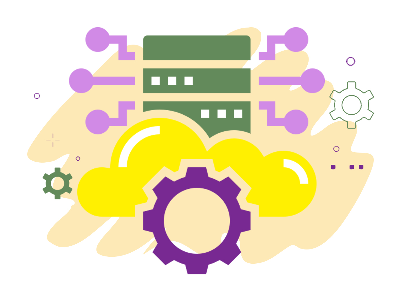 TypesOfVirtualization