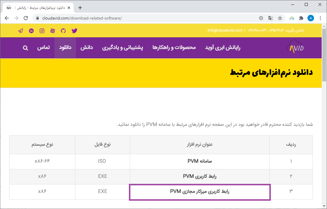 دانلود رابط کاربری میزکار PVM