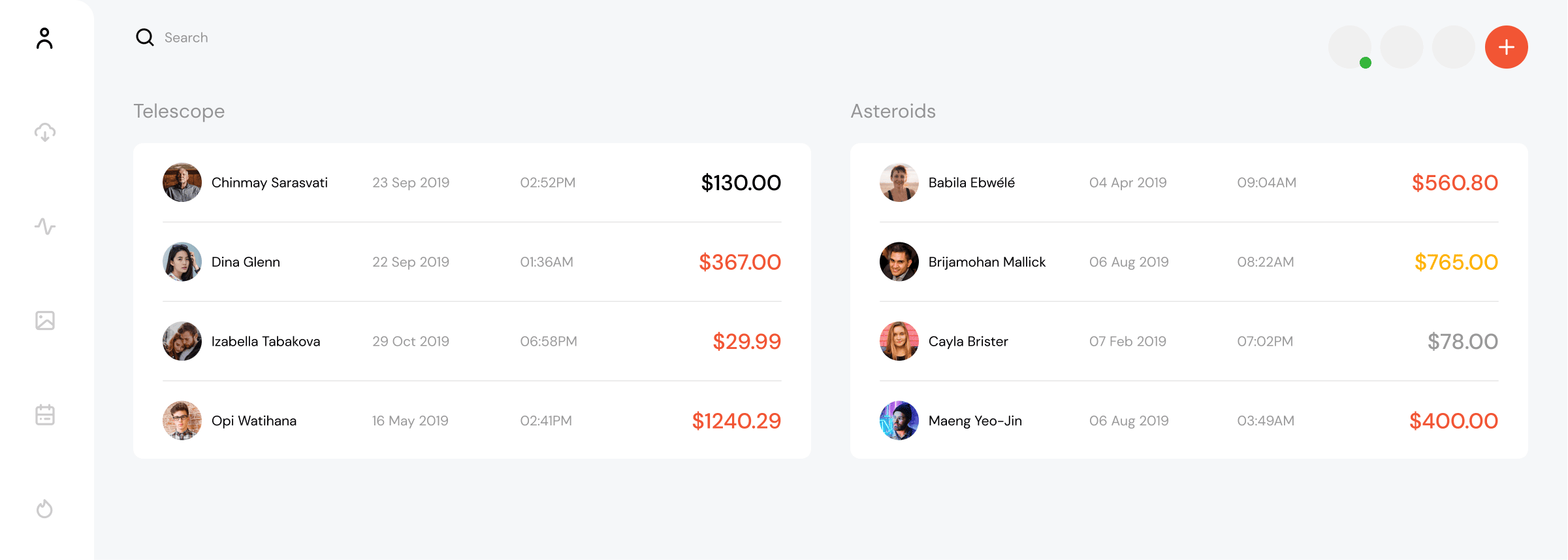 تصویر یا نمودار سامانه دورکاد آوید که امکان دسترسی امن کارکنان، پیمانکاران و شرکای تجاری به سرویس‌های سازمانی را تنها در محیطی ایزوله و امن فراهم می‌کند و تداوم کسب‌وکار بدون نگرانی از نفوذ یا خروج اطلاعات را تضمین می‌کند