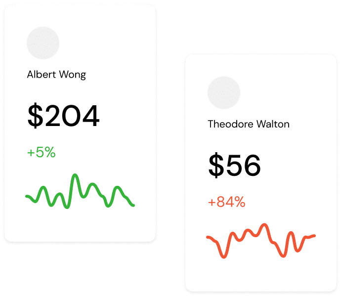 تصویر یا نمودار سامانه دورکاد آوید که محیطی ایزوله، امن و قابل‌کنترل برای دسترسی از راه دور کاربران به سرویس‌ها و منابع سازمانی فراهم می‌کند و با فناوری مجازی‌سازی توسعه یافته است