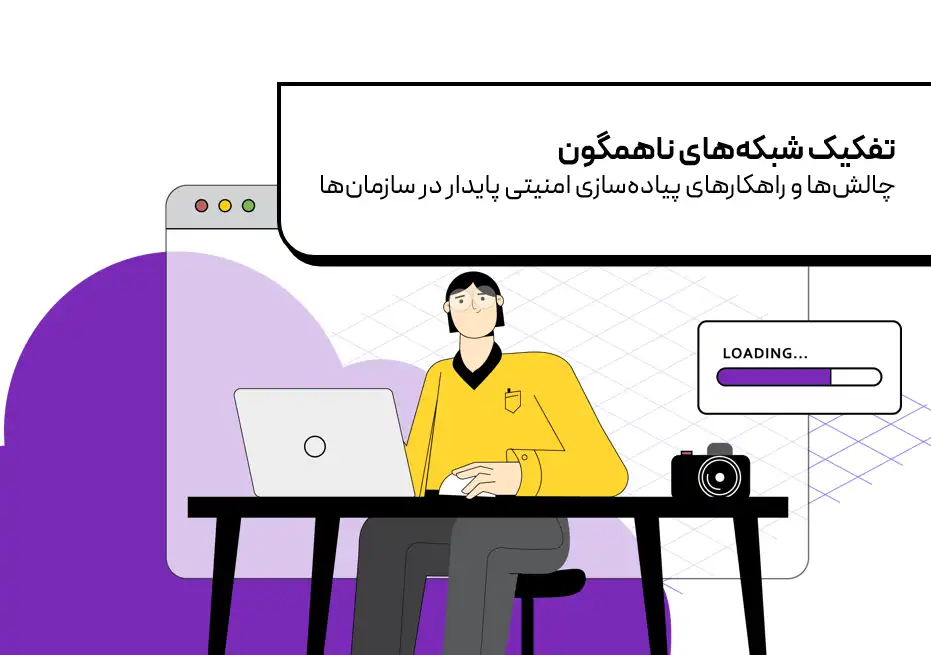تصویر شاخص مرتبط با «تفکیک شبکه‌های ناهمگون: چالش‌ها و گام‌های اجرایی برای پیاده‌سازی امنیتی پایدار در سازمان‌ها»