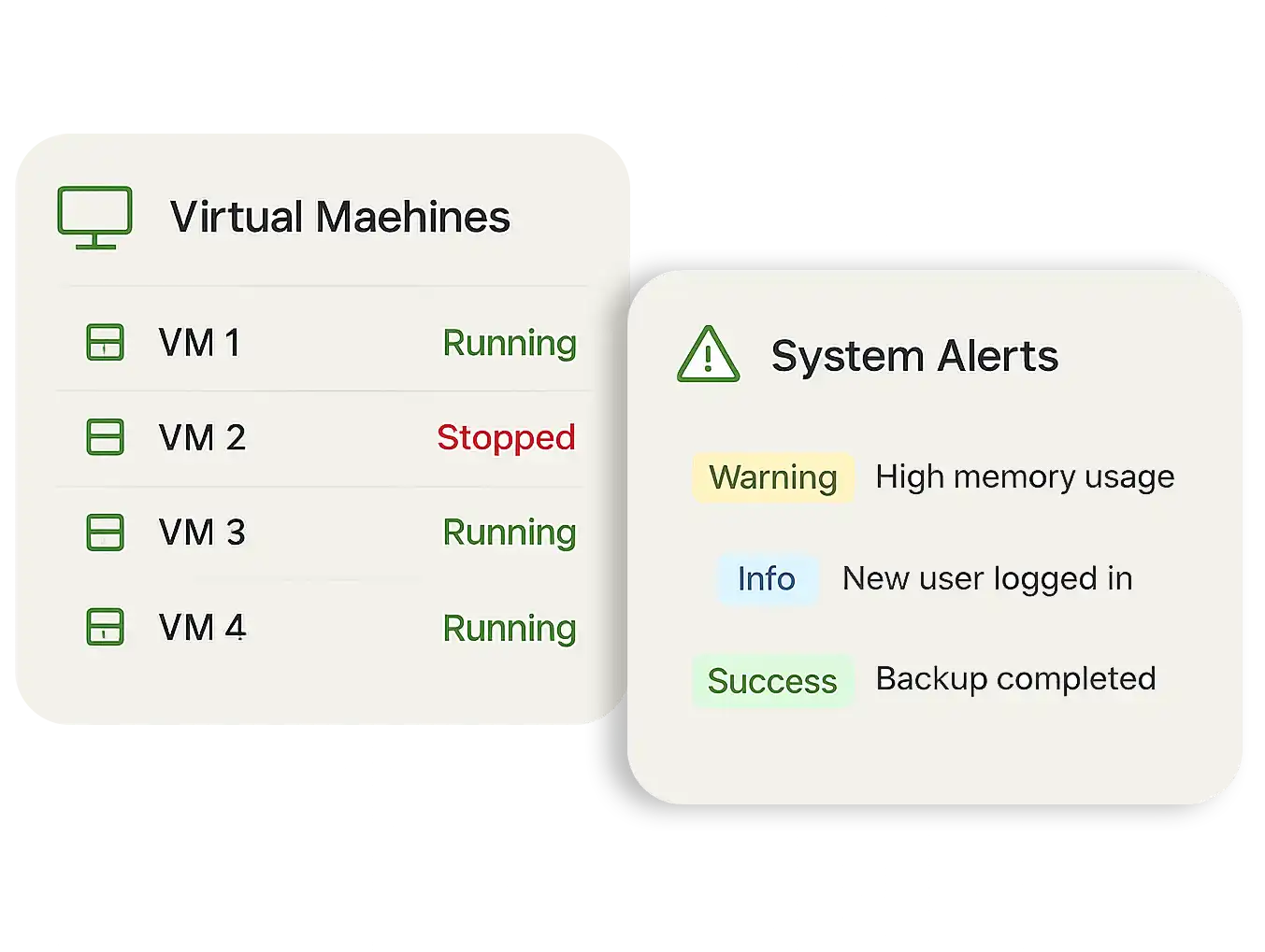 CloudAvid_C_plaivid_Dashboard4_Ver1.0.0