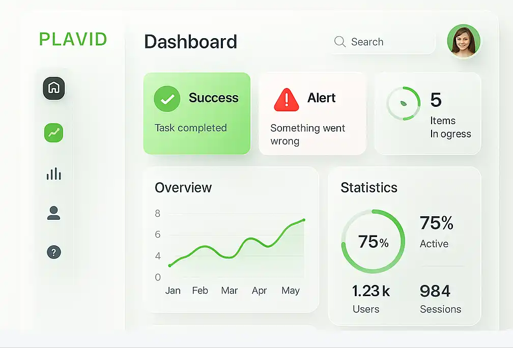 CloudAvid_C_plaivid_Dashboard6_Ver1.0.0
