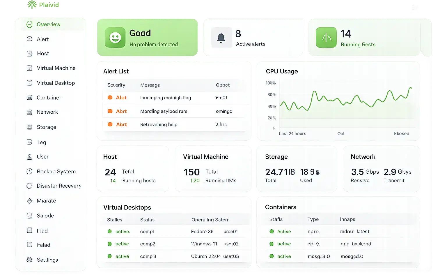 CloudAvid_C_plaivid_Dashboard_Ver1.0.0