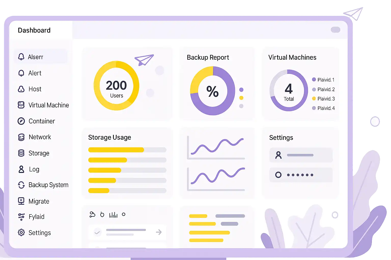 نمودار سامانه دورکاد آوید که امکان دسترسی امن کاربران از هر مکان را بدون نگرانی از امنیت داده‌ها و منابع سازمانی فراهم می‌کند