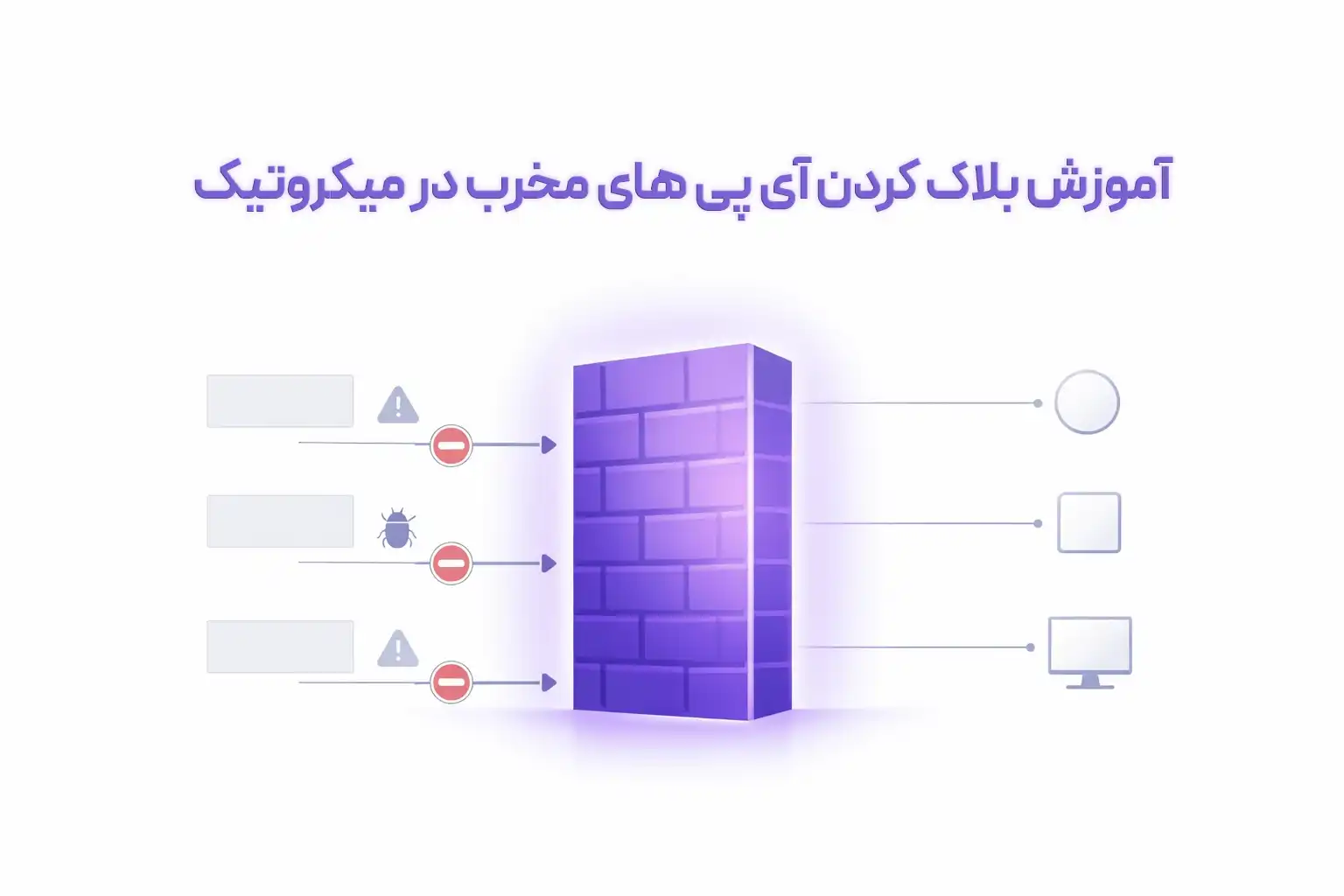 بلاک کردن آی پی های مخرب در میکروتیک