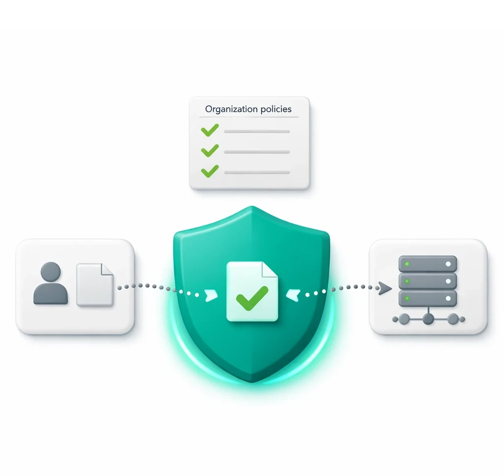 «مدیریت امن و کنترل‌شده تبادل فایل طبق سیاست‌ها با سامانه دورکاد آوید»