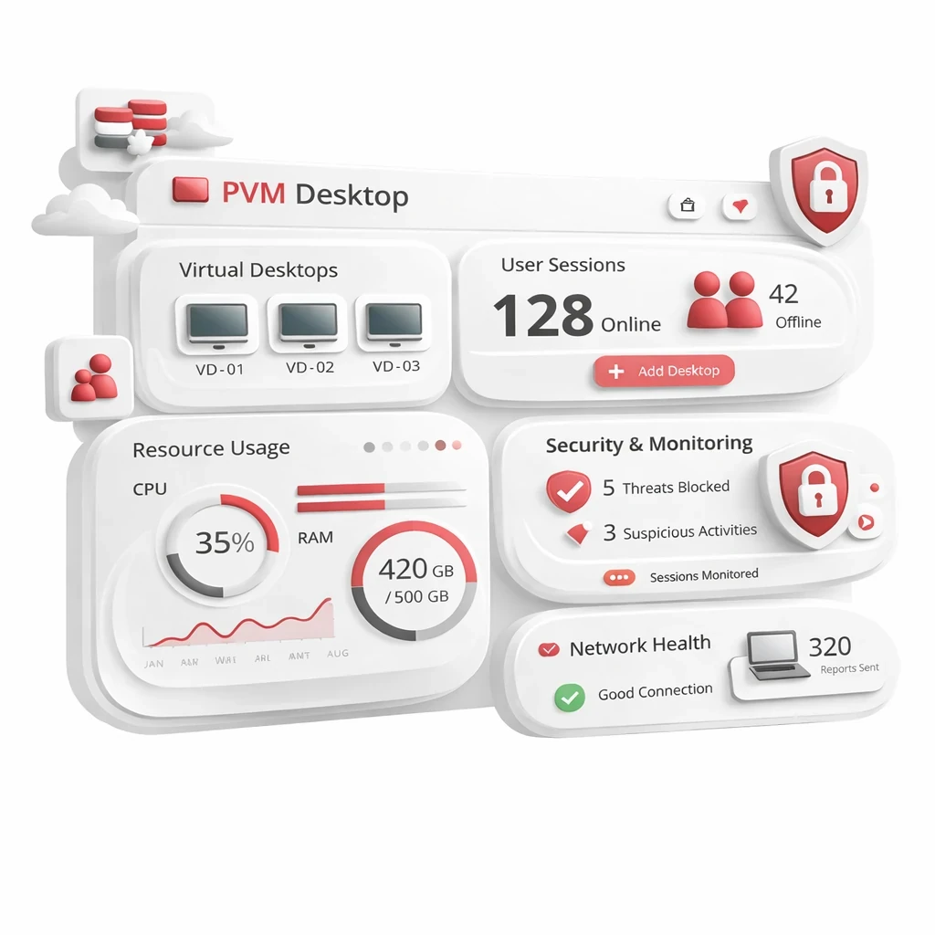 میزکار مجازی PVM Desktop راهکاری بومی با بستر متمرکز برای مدیریت امن و یکپارچه محیط کاری کاربران.