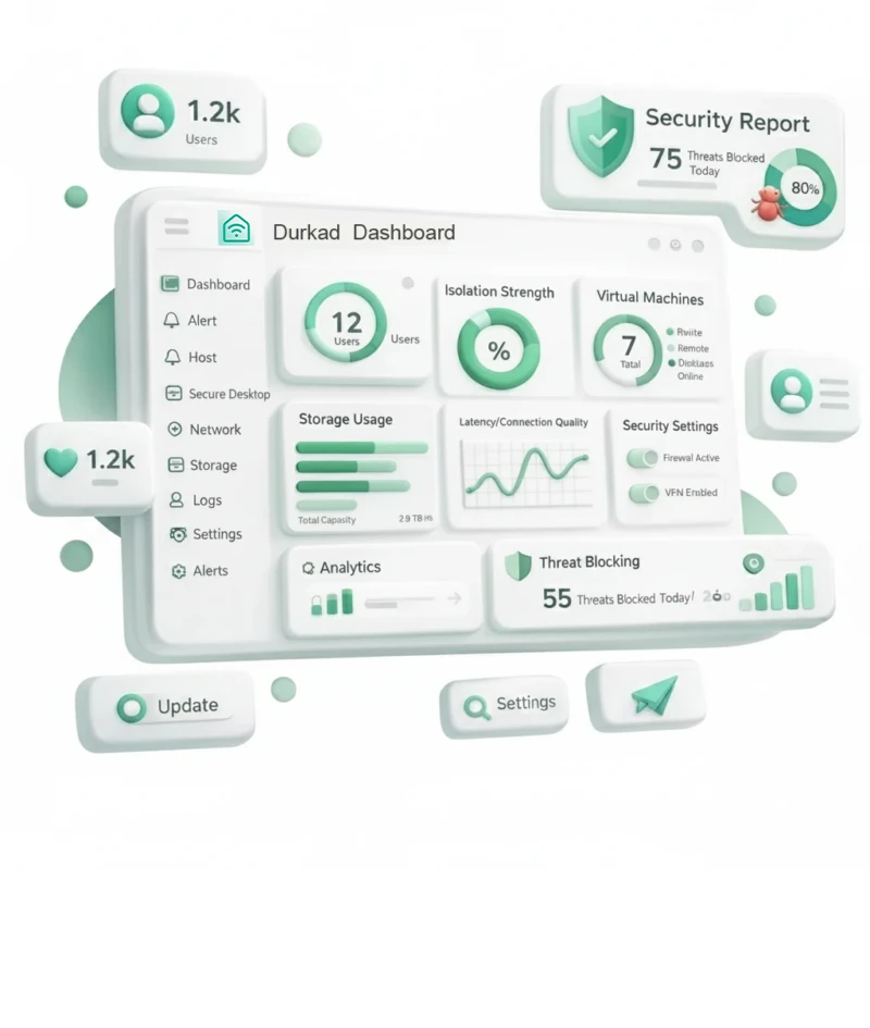 سامانه دورکــــــاد محصول | شرکت رایانش ابری آوید «راهکار دورکاری امن دورکاد با فضای مجازی اختصاصی و دسترسی کنترل‌شده»