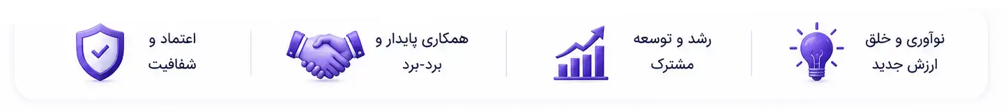 مزیت‌های همکاری با آوید