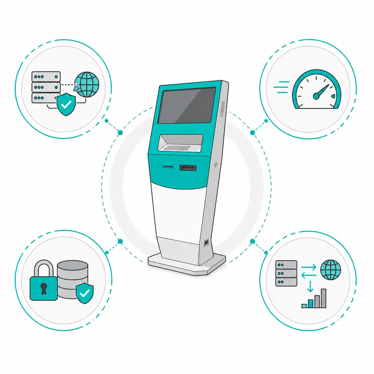 تصویر مرتبط با «کیوسک Standalone آوید؛ آشنایی با نسل جدید کیوسکهای سازمانی»