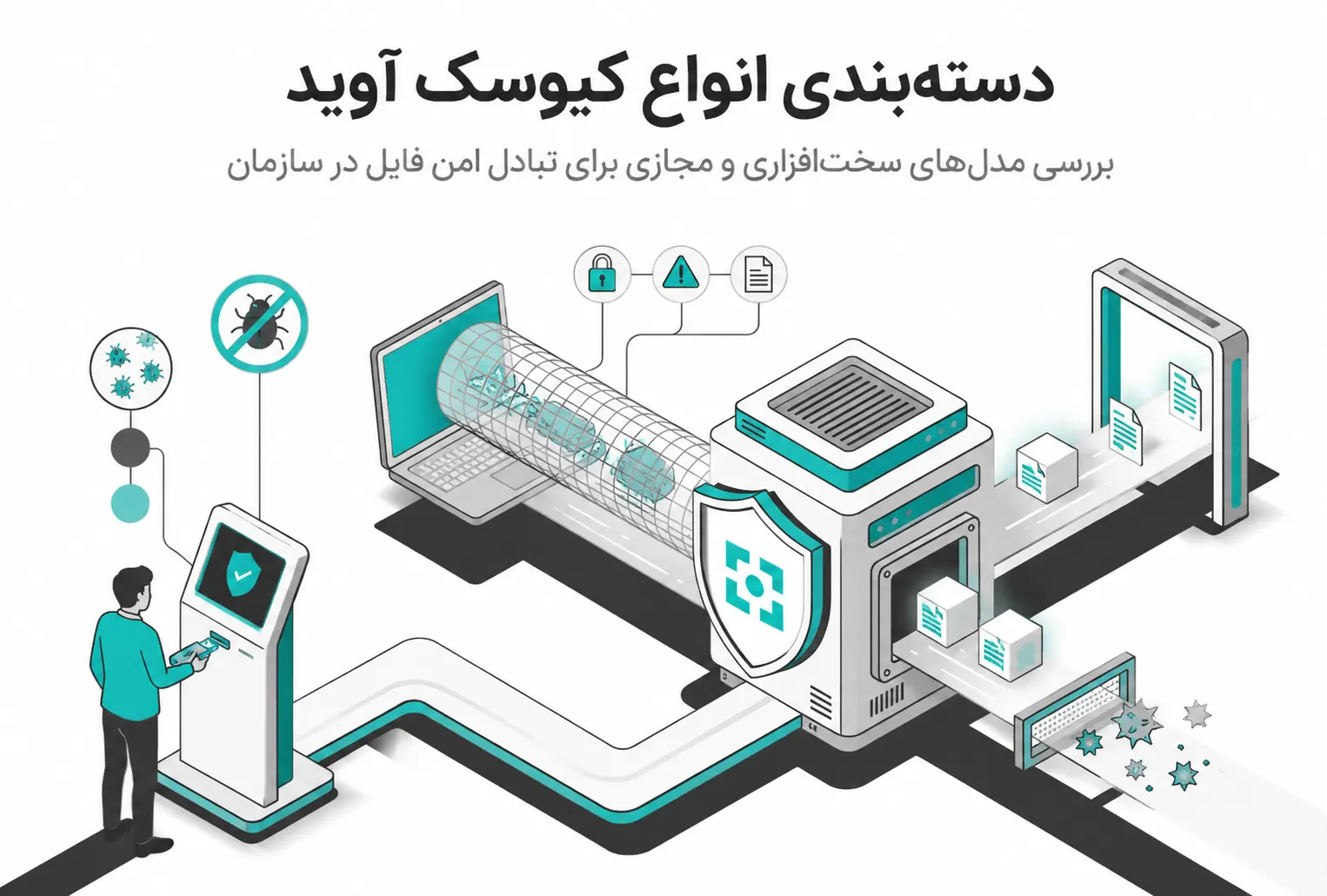 «دسته‌بندی کیوسک‌های تبادل امن فایل آوید؛ راهکار سازمانی برای مدیریت پورت‌های USB و جلوگیری از نشت اطلاعات.»