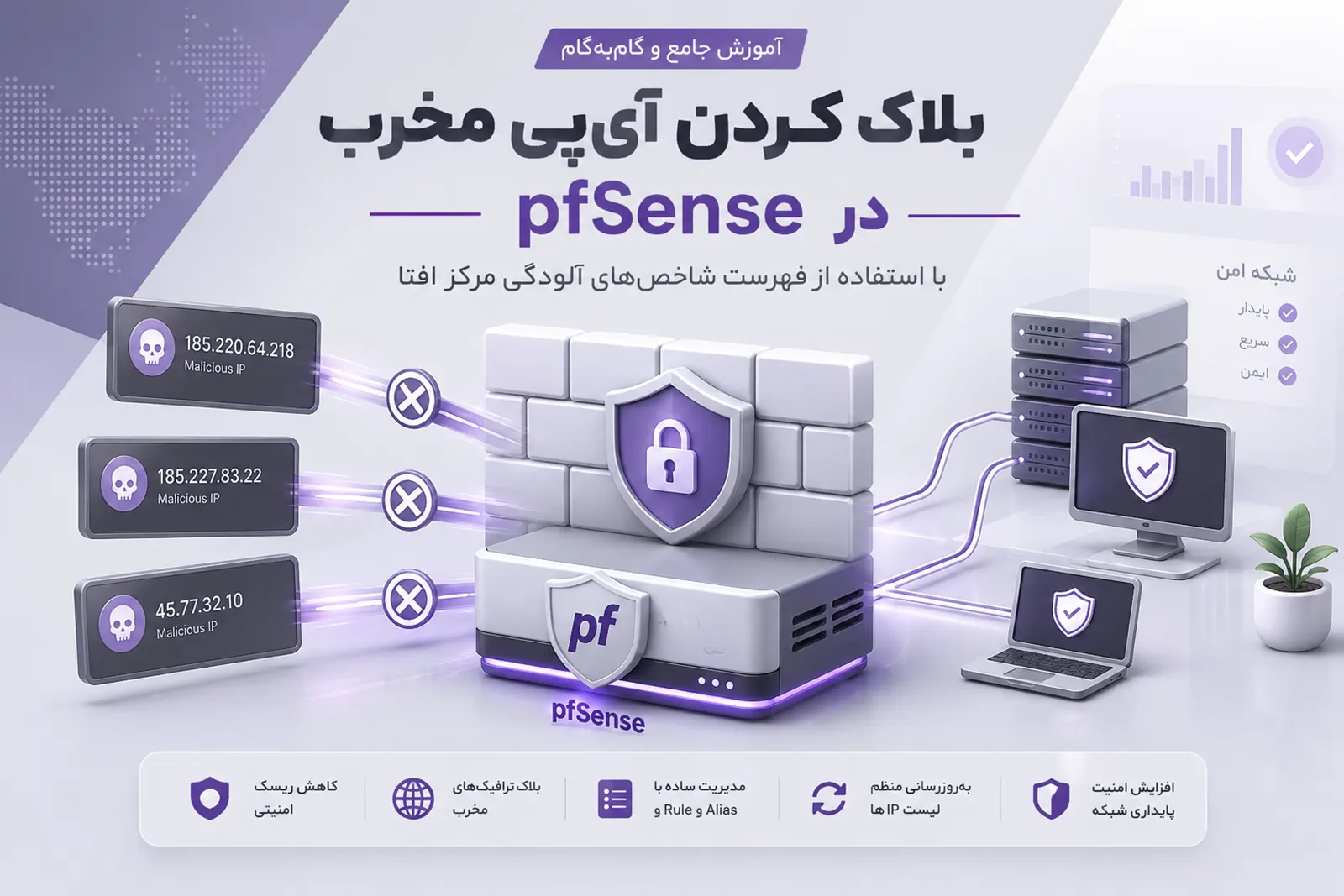 block-malicious-ip-pfsense-afta آموزش بلاک کردن آیپی مخرب در pfSense با لیست مرکز افتا