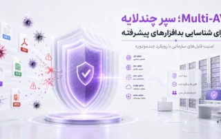 سیستم Multi-AV برای شناسایی بدافزارهای پیشرفته، بررسی چندموتوره فایلهای سازمانی و جلوگیری از ورود تهدیدات به شبکه.