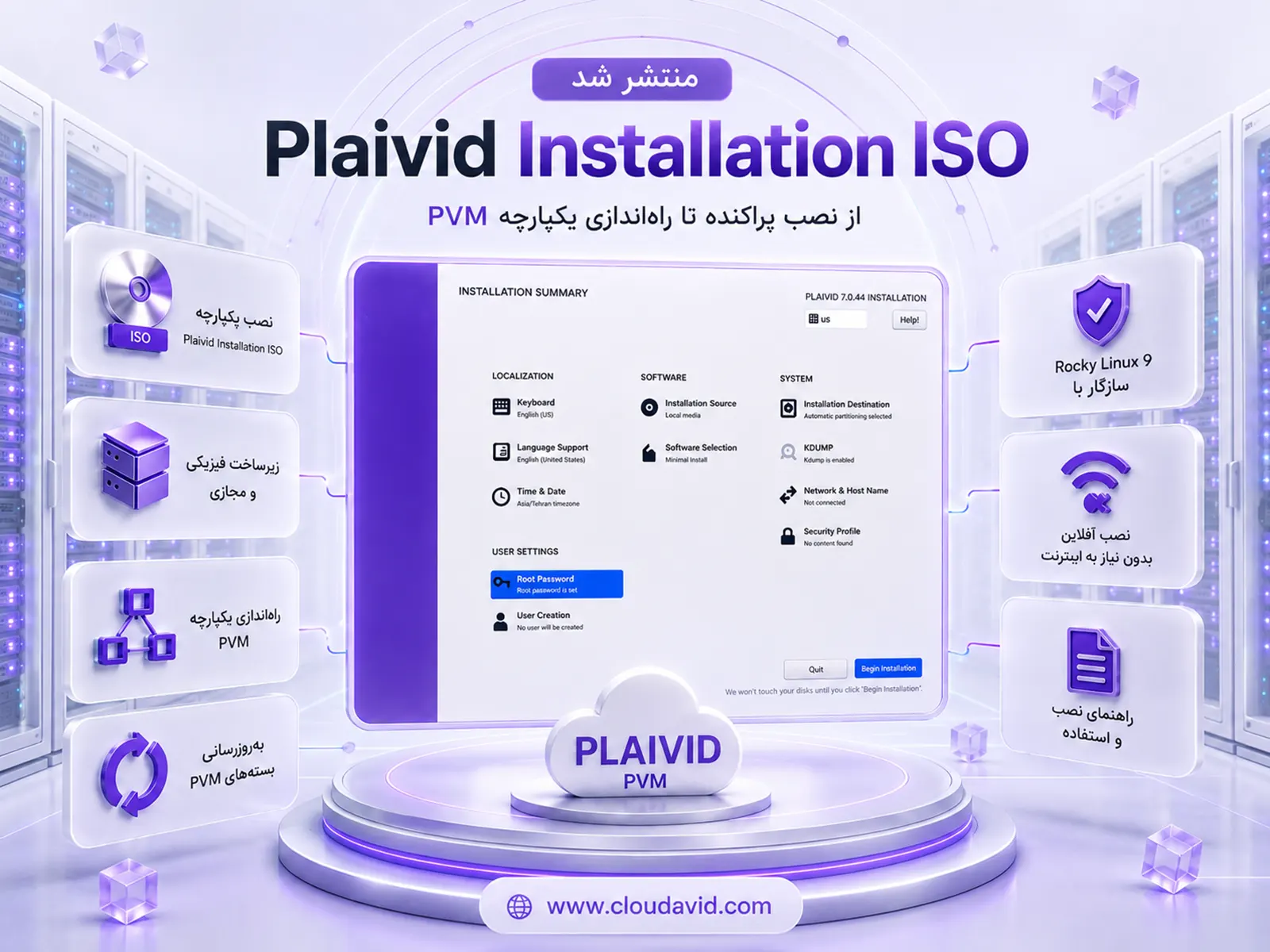 انتشار Plaivid Installation ISO برای راه‌اندازی یکپارچه زیرساخت PVM