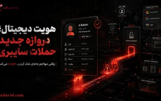 رادار آوید؛ هویت دیجیتال در حملات سایبری و ورود مهاجم با هویت معتبر
