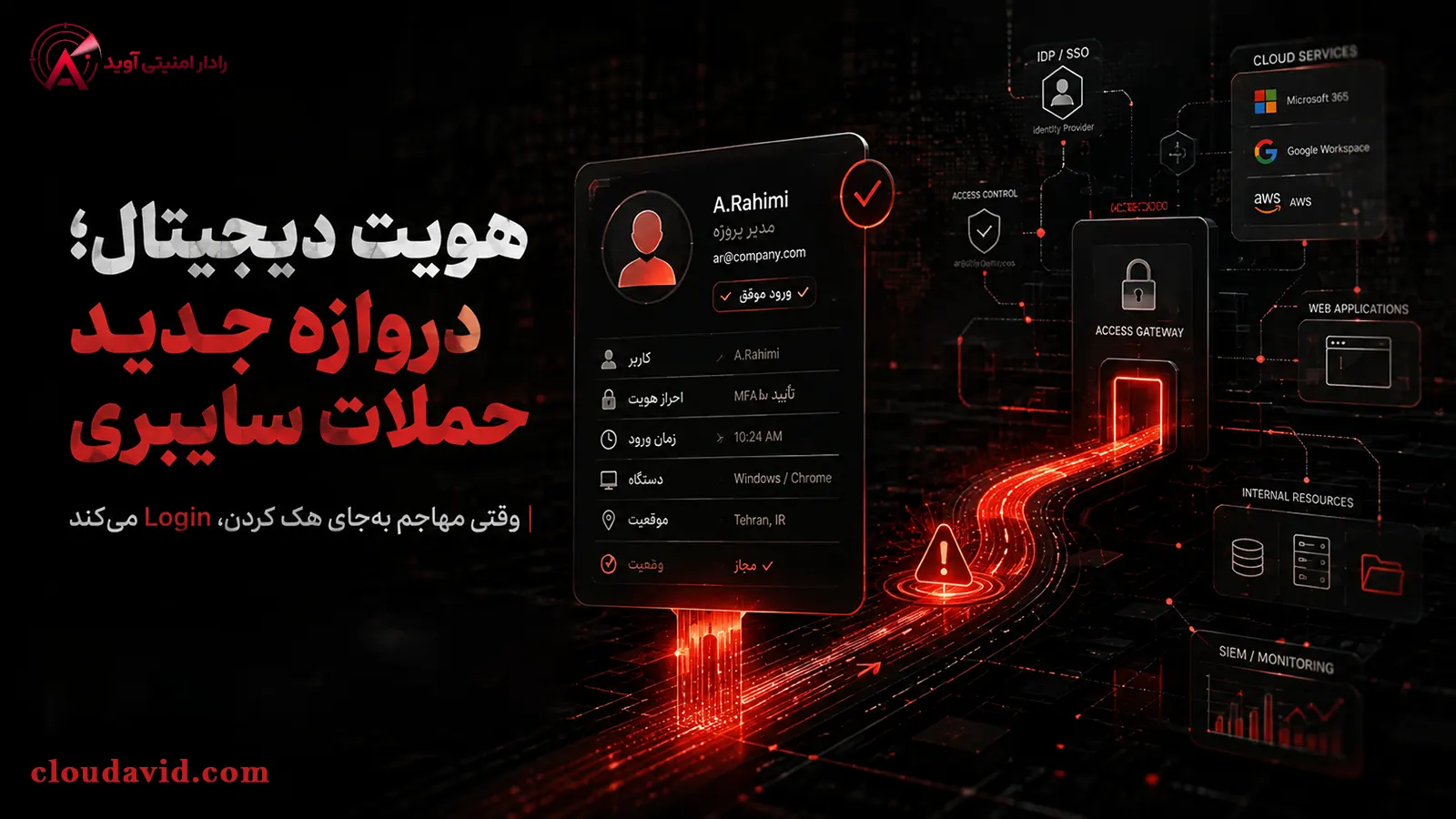 digital-identity-cyber-attacks-radar-avid رادار آوید؛ هویت دیجیتال در حملات سایبری و ورود مهاجم با هویت معتبر