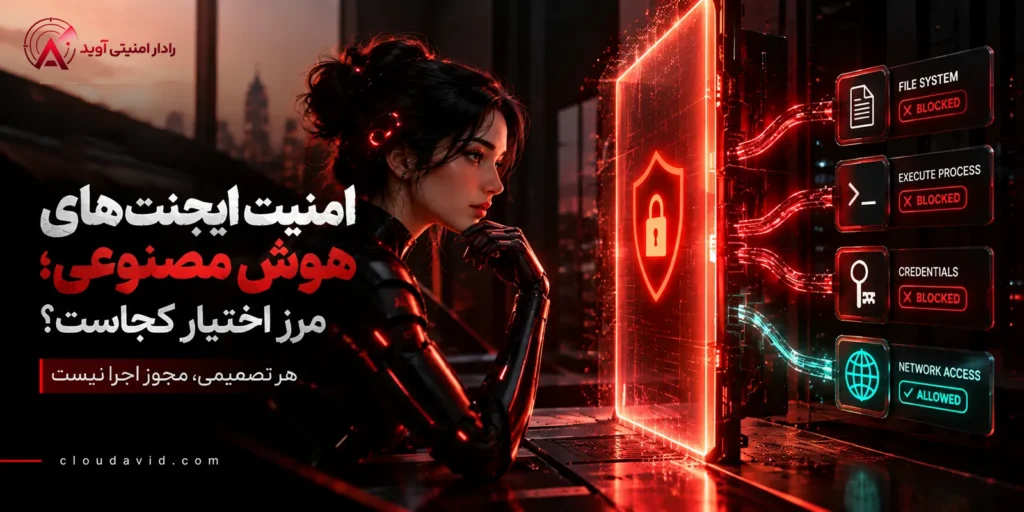 تصویر مفهومی امنیت ایجنت‌های هوش مصنوعی با نمایش یک ایجنت زن، مرز اجرای امنیتی و کنترل دسترسی به فایل، فرایند، اعتبارنامه و شبکه در رادار آوید.