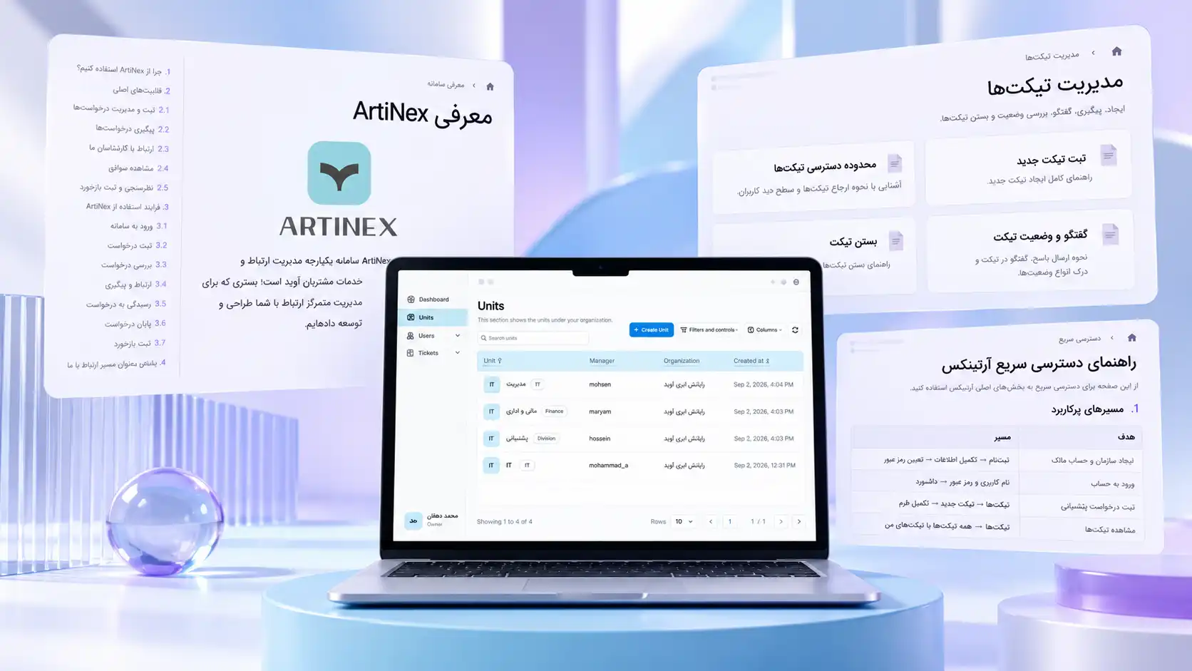 نمایی از مستندات و راهنمای کاربری آرتینکس شامل مدیریت تیکتها، دسترسی سریع، پروفایل کاربری و مدیریت واحدهای سازمانی
