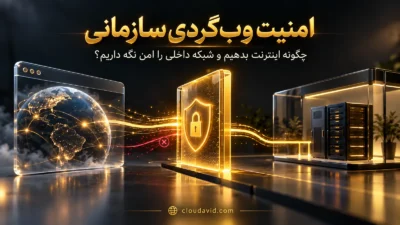 امنیت وب‌گردی سازمانی و جداسازی امن اینترنت از شبکه داخلی