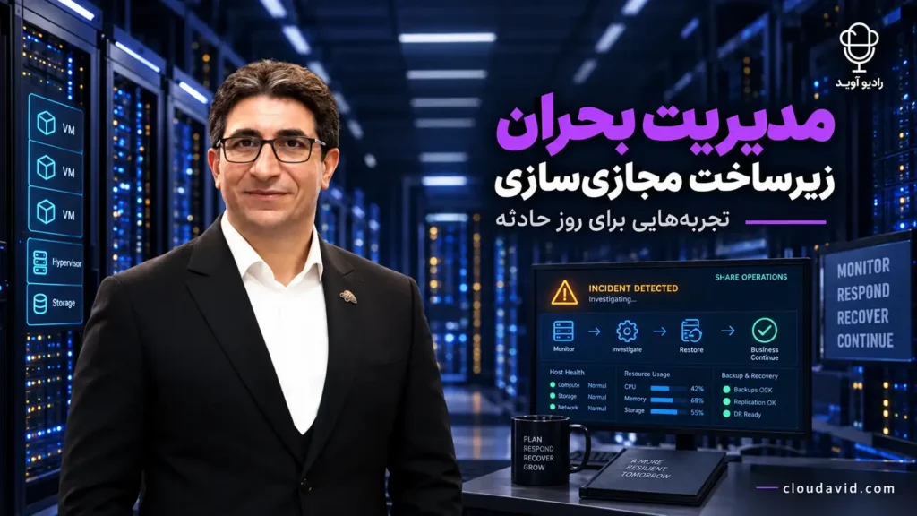 کاور پادکست مدیریت بحران زیرساخت مجازی‌سازی با ارائه حمیدرضا جعفریان