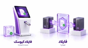 تصویر مفهومی فایلاد برای انتقال امن فایل میان شبکه‌ها و فایلاد کیوسک برای بررسی و انتقال فایل از حافظه USB