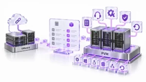 ارزیابی سازگاری زیرساخت VMware با مجازی‌سازی بومی PVM، شامل بررسی سخت‌افزار، سیستم‌عامل، شبکه، ذخیره‌سازی و قابلیت‌های بازیابی برای مهاجرت امن.