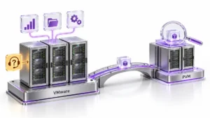 ارزیابی زیرساخت VMware و انتقال ماشین‌های مجازی به بستر مجازی‌سازی بومی PVM با هدف کاهش وابستگی و مهاجرت مرحله‌ای.